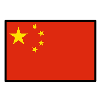China Dates