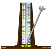 online metronome with time signature