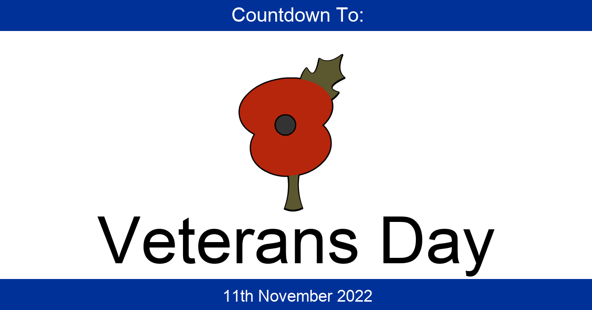 How to make a veterans day poster